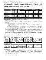 Предварительный просмотр 2 страницы Airfield 95A301 Assembly Instructions