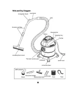 Предварительный просмотр 2 страницы AIRFLO AFV67A Instruction Manual