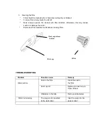 Предварительный просмотр 7 страницы AIRFLO AFV757 Instruction Manual