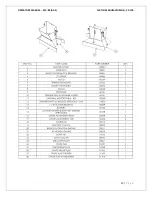 Preview for 14 page of AIRFLO PSV-8E Operator'S & Parts Manual