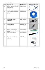 Предварительный просмотр 8 страницы Airflow Instruments PAN300 Series Operation And Service Manual