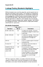 Предварительный просмотр 27 страницы Airflow Instruments PAN300 Series Operation And Service Manual