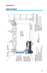 Предварительный просмотр 35 страницы Airflow Instruments PAN300 Series Operation And Service Manual