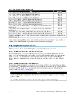 Preview for 16 page of Airflow Instruments ProHood PH730 Owner'S Manual