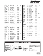 Предварительный просмотр 11 страницы Airflow 200G-XX Owner'S Manual