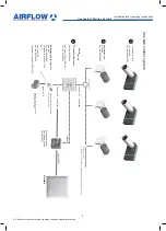 Предварительный просмотр 2 страницы Airflow 8QRKDE Installation And Operating Instructions Manual