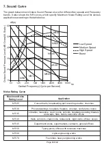 Preview for 8 page of Airflow 90000660 User And Maintenance Manual