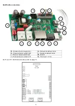 Preview for 14 page of Airflow 90001255 General Manual