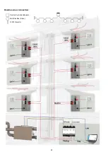 Preview for 22 page of Airflow 90001255 General Manual