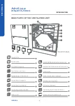 Предварительный просмотр 4 страницы Airflow 90001271 Instruction Manual