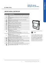 Предварительный просмотр 7 страницы Airflow 90001271 Instruction Manual