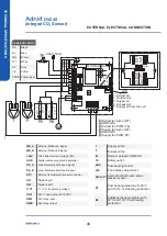 Предварительный просмотр 46 страницы Airflow 90001271 Instruction Manual