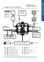 Предварительный просмотр 47 страницы Airflow 90001271 Instruction Manual