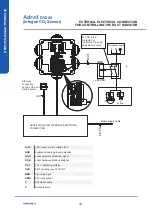 Предварительный просмотр 48 страницы Airflow 90001271 Instruction Manual