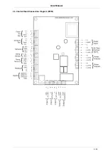 Предварительный просмотр 10 страницы Airflow 90001299 User Manual