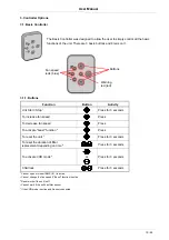 Предварительный просмотр 11 страницы Airflow 90001299 User Manual