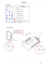 Preview for 12 page of Airflow 90001299 User Manual