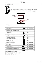 Предварительный просмотр 13 страницы Airflow 90001299 User Manual