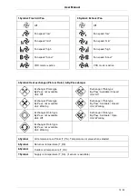 Preview for 15 page of Airflow 90001299 User Manual