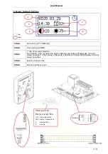 Предварительный просмотр 18 страницы Airflow 90001299 User Manual