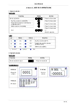 Предварительный просмотр 27 страницы Airflow 90001299 User Manual