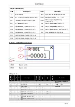 Предварительный просмотр 29 страницы Airflow 90001299 User Manual