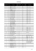 Предварительный просмотр 31 страницы Airflow 90001299 User Manual