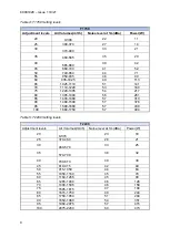 Preview for 9 page of Airflow 90001461 Installation, Operation And Maintenance Manual