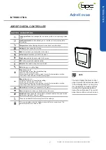 Предварительный просмотр 7 страницы Airflow Adroit DV245 Series Instruction Manual