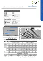 Предварительный просмотр 35 страницы Airflow Adroit DV245 Series Instruction Manual