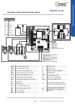 Предварительный просмотр 37 страницы Airflow Adroit DV245 Series Instruction Manual