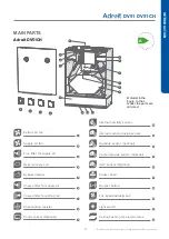 Preview for 9 page of Airflow Adroit DV51 Instruction Manual