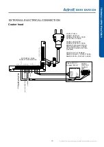 Preview for 23 page of Airflow Adroit DV51 Instruction Manual