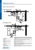 Preview for 28 page of Airflow Adroit DV51 Instruction Manual