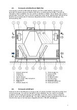 Preview for 7 page of Airflow Duplexvent MULTI Instruction Manual