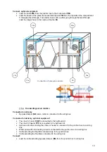 Preview for 19 page of Airflow Duplexvent MULTI Instruction Manual