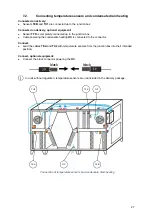 Preview for 27 page of Airflow Duplexvent MULTI Instruction Manual