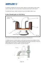 Preview for 5 page of Airflow iCON eco15 Installation And Operating Manual