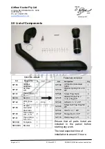 Предварительный просмотр 2 страницы Airflow S009 Instructions To Fit