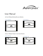 Предварительный просмотр 1 страницы Airfonix AFX-19AR050 User Manual