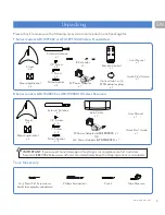 Предварительный просмотр 5 страницы Airfonix AFX-19AR050 User Manual