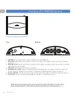 Предварительный просмотр 6 страницы Airfonix AFX-19AR050 User Manual