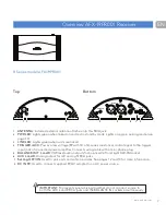 Предварительный просмотр 7 страницы Airfonix AFX-19AR050 User Manual