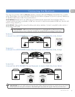 Предварительный просмотр 17 страницы Airfonix AFX-19AR050 User Manual