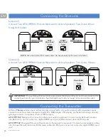 Предварительный просмотр 20 страницы Airfonix AFX-19AR050 User Manual