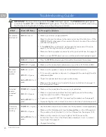 Предварительный просмотр 24 страницы Airfonix AFX-19AR050 User Manual