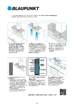 Предварительный просмотр 32 страницы AIRFORCE 5DL66752 Instructions On Mounting An Use