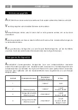 Предварительный просмотр 42 страницы AIRFORCE 5IX60260 Instruction Manual