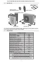 Preview for 4 page of AIRFORCE AF9 Manual