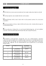 Предварительный просмотр 6 страницы AIRFORCE Centrale Aria e Luce Instruction On Mounting And Use Manual